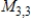 Describe the zero vector (the additive identity)  of the vector space   . A)    B)     C)    D)     E)    