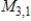 Find the coordinate matrix of   relative to the standard basis in   . A)    B)    C)     D)    E)    
