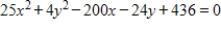 Identify the graph of the equation   . A)  The graph of this equation is the point   B)  The graph of this equation is the point   C)  The graph of this equation is an ellipse centered at   with major axis parallel to the y-axis. D)  The graph of this equation is the point   E)  The graph of this equation is an ellipse centered at   with major axis parallel to the x-axis.