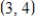 Identify the graph of the equation   . A)  The graph of this equation is the point   B)  The graph of this equation is the point   C)  The graph of this equation is an ellipse centered at   with major axis parallel to the y-axis. D)  The graph of this equation is the point   E)  The graph of this equation is an ellipse centered at   with major axis parallel to the x-axis.