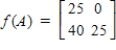 <strong>Use the provided definition to find f(A): If f is the polynomial function, , then for an matrix A, f ( A ) is defined to be . Given that , .</strong> A) B) C) D) E)