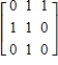 <strong>Find the inverse of the matrix </strong> A) B) C) D) E)
