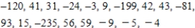<strong>Find the uncoded row matrices of the size for the message: SELL CONSOLIDATED. Then encode the message using the matrix </strong> A) B) C) D) E)