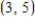 <strong>Solve the system of equations by using graphical methods. </strong> A) B) C) D) E) There are infinitely many solutions.