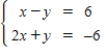 <strong>Solve the system of equations by using graphical methods. </strong> A) B) C) D) E) There is no solution to the equations.