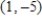 <strong>Solve the system of equations by using graphical methods. </strong> A) B) C) D) E) There is no solution to the equations.