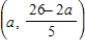 <strong>Solve using any method. </strong> A) B) C) D) , where a is any real number E) inconsistent