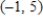 <strong>Solve the system. </strong> A) B) C) D) E)