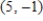 <strong>Solve the system. </strong> A) B) C) D) E)