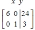 <strong>Find the solution set of the system of linear equations in the variables x and y (in that order) that has the following augmented matrix. </strong> A) B) C) D) E)