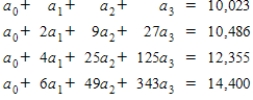 <strong>Suppose that the net profit (in millions of dollars) for Microsoft from 2000 to 2007 is shown in the table below. A cubic model that matches the data for the years 2001, 2003, 2005, and 2007 is to be determined where x represents the number of years since 2000. Set up a system of equations to solve for the coefficients a<sub>0</sub>, a<sub>1</sub>, a<sub>2</sub> and a<sub>3</sub>.</strong> A) B) C) D) E)