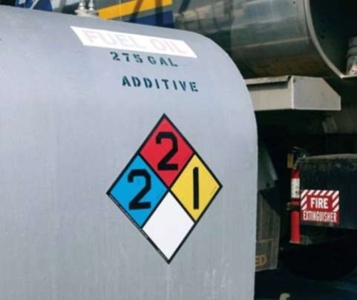 <strong>This placard indicates to what degree a hazardous material is  </strong> A) flammable, radioactive, explosive, or poisonous. B) carcinogenic, poisonous, noxious, or contaminating. C) noxious, poisonous, contaminating, and carcinogenic. D) radioactive, contaminating, explosive, or poisonous. <div style=padding-top: 35px> 