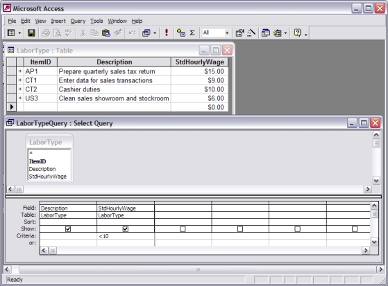 <strong>In the example that follows, what result will be generated from applying the LaborType Query to the LaborType table? </strong> A) B) C) D) E)