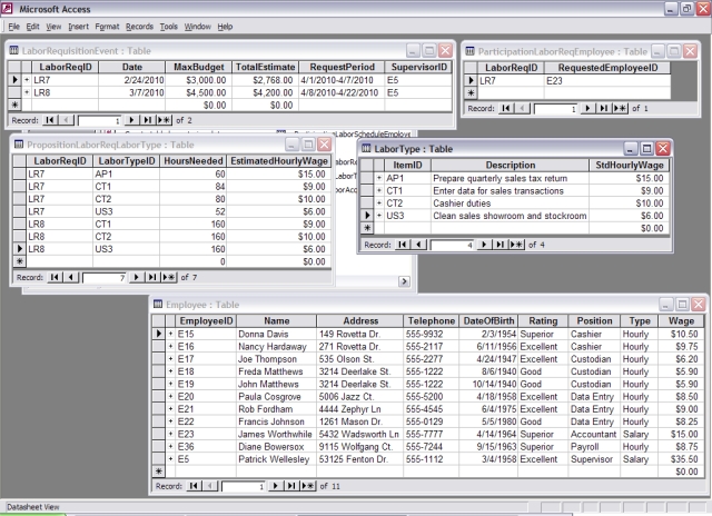 <strong>Given the following database tables, how many employees were specifically (by name or ID) requested on staffing plan (labor requisition) LR8? </strong> A) Six B) Three C) Two D) One E) Zero