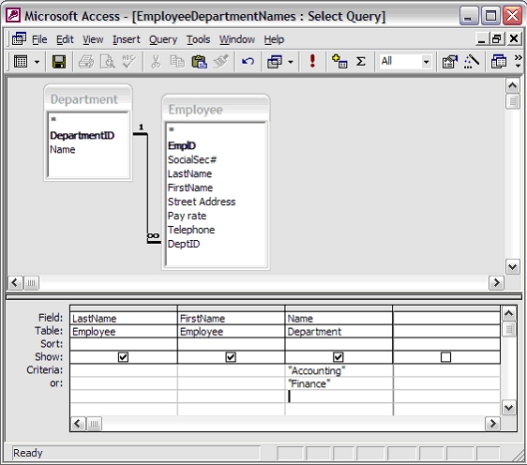 <strong>In Microsoft Access Query By Example, the inclusion of Criteria on two different lines as illustrated in the following query will </strong> A) Act as the AND logical operator and will include only those records that meet both of the criteria. B) Act as the AND logical operator and will include all records that meet either of the two criteria. C) Act as the OR logical operator and will include only those records that meet both of the criteria. D) Act as the OR logical operator and will include all records that meet either of the two criteria. E) Act as the NOT logical operator and will include only those records that meet neither of the two criteria.