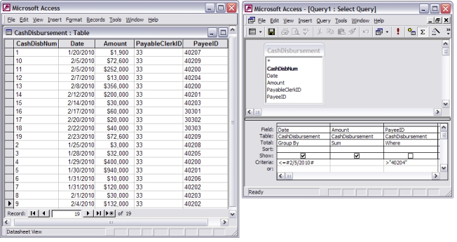 What will be the result of the following Microsoft Access QBE query of the CashDisbursement table?