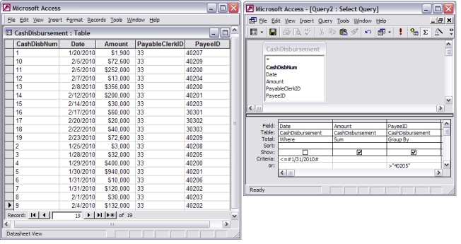 What will be the result of the following Microsoft Access QBE query of the CashDisbursement table?