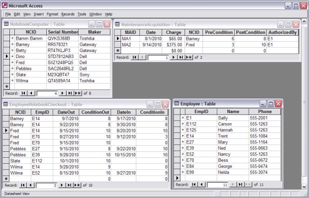 A database includes the following tables. Design a query to identify the notebook computers whose condition worsened while they were checked out. The higher the number, the better the condition of the computer. Include the computer's ID, the ID of the employee who checked it out, the date it was checked out, the condition in which it was checked out, the date it was checked back in, and the condition in which it was checked back in. You may either write the query in SQL code or fill in the appropriate fields in the blank QBE design grid that follows the tables. The blank QBE design grid includes the Total line in case the query requires it; if the query does not use it, be sure to cross it off.