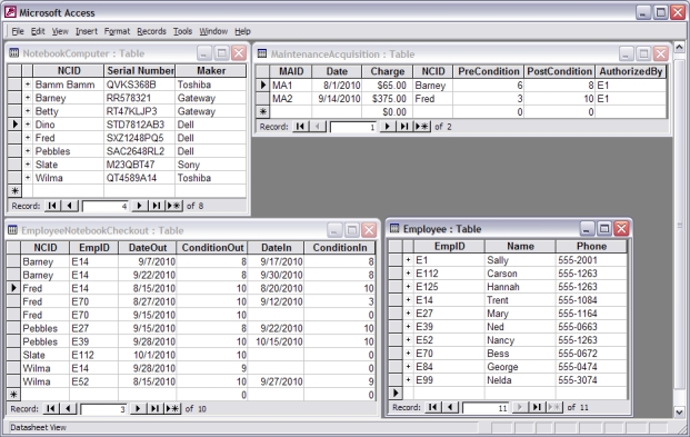 A database includes the following tables. Design a query to display a count of the number of times each computer has been checked out, including zeros for those that have not yet been checked out. Include each computer's ID and the number of times it has been checked out. You may either write the query in SQL code or fill in the appropriate fields in the blank QBE design grid that follows the tables. The blank QBE design grid includes the Total line in case the query requires it; if the query does not use it, be sure to cross it off.