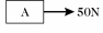 Two blocks, A and B, are being pulled to the right along a horizontal surface by a horizontal 100 N pull, as shown in the figure. Both of them are moving together at a constant velocity of 2.0 m/s to the right, and both weigh the same. Which of the figures below shows a correct free-body diagram of the horizontal forces acting on upper block, A?     A)      B)      C)      D)      E)    