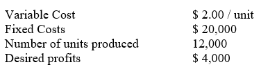 Using the cost-plus pricing method, what is the price of a product based on the following financial information?   