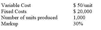 Using the markup pricing method, what is the price of a product based on the following financial information?   