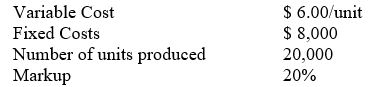 Using the markup pricing method, what is the price of a product based on the following financial information?   