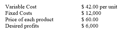 What is the breakeven, in dollars, for a new product based on the following information, if the firm wants to earn a minimum of $5,000 on the product?   