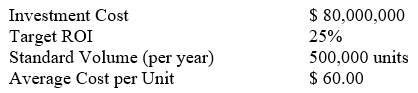 Using the target pricing method, what is the selling price of a product based on the following information?   