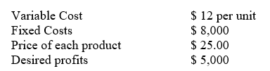 What is the breakeven units for a new product based on the following information, if the firm wants to earn a minimum of $5,000 on the product?   