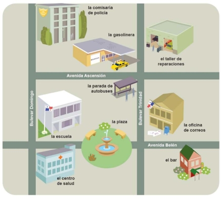 Complete la oración según la imagen.Para ir a la gasolinera desde la escuela,___.   A)  camina por el Bulevar Domingo todo derecho B)  camina por la Avenida Belén y dobla a la derecha en la calle Bulevar Trinidad C)  camina por la Avenida Belén y dobla a la izquierda en la calle Bulevar Trinidad D)  camina por el Bulevar Domingo y dobla a la izquierda en la Avenida Ascensión