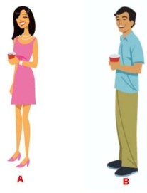 Complete la oración según las imágenes. El hombre habla de ____.   A)  la Figura A B)  la Figura B C)  las Figuras A y B