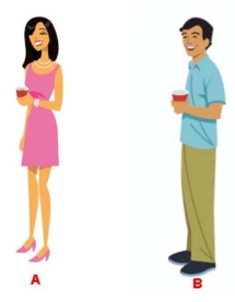 Complete la oración según las imágenes.La mujer habla de ____.   A)  Figura A B)  Figura B C)  Figuras A y B