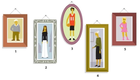 El hombre de la foto 1 y la mujer de la foto 4 son _____ las otras personas.   A)  menores que B)  mejores que C)  mayores que D)  peores que