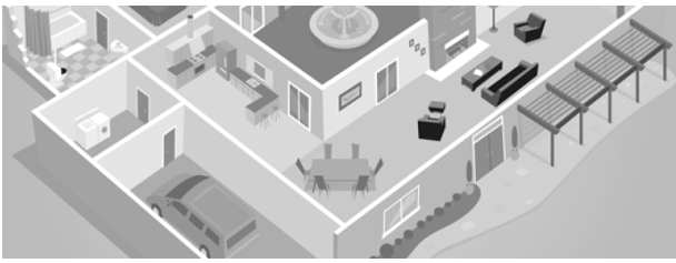 Write an appropriate preposition relative to the areas of the house.     -El garaje está _______ del comedor.