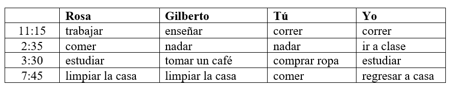 ¿Qué van a hacer? Study the schedule below for the following people and then write what each of them, are going to do (ir + a + indicative) at the indicated times. Make sure to write out the time instead of using numerals, as in the example. Modelo: Rosa - 4:00 A las cuatro, Rosa…   -Rosa - 11:15<div style=padding-top: 35px> 