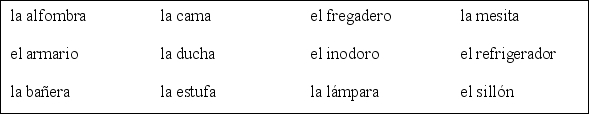 En la casa. Busca en la lista tres elementos apropiados para cada habitación. No olvides escribir los artículos y no repitas palabras.    -la cocina _____________________________________________________________