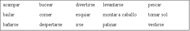 Las últimas vacaciones. Piensa en las últimas vacaciones que tomaste con tu familia. ¿Adónde viajaron? ¿Qué hicieron? ¿Qué se vistieron? ¿Se levantaron temprano todos los días? Escribe un párrafo describiendo tus vacaciones familiares usando el pretérito, incluyendo al menos tres verbos reflexivos y tres verbos no reflexivos de la caja abajo.