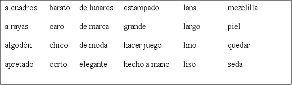 Los cambios de la moda. Piensa en cómo era la moda hace treinta años. ¿Las mismas prendas son populares hoy en día? Escribe una comparación entre la moda ahora y la moda de alguna década del pasado (los años 70, 80, 90, etc.). Usa palabras de la lista en tu descripción. También usa el se pasivo para contar qué prendas se llevaban/usaban. Modelo: En los años ochenta, se llevaban pantalones más grandes que ahora.  <div style=padding-top: 35px> 