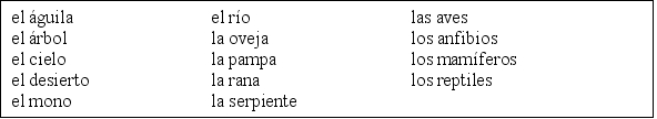 Los animales y sus características. Combina el nombre de los animales con el lugar donde viven y su clasificación científica. ¡OJO! Vas a tener que usar una clasificación dos veces.     