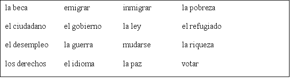 La vida de inmigrante. Describe cómo sería tu vida como inmigrante. Si te mudaras a otro país, ¿cómo cambiaría tu vida? ¿Adónde irías? ¿Por qué razones emigrarías? ¿A cuáles dificultades te enfrentarías? Usa el condicional y las palabras de vocabulario abajo. También escribe al menos tres oraciones que incluyen cláusulas con si y el imperfecto del subjuntivo. Sigue el modelo. Modelo: Si no hablara el idioma del país, tomaría clases para aprenderlo.   