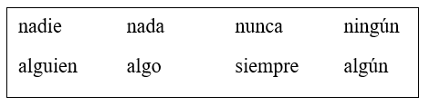 Los quehaceres. Completa la historia con la forma correcta del imperfecto de cada verbo en paréntesis. Luego, escoge la expresión indefinida o negativa apropiada de la lista.   -Cuando era niña, mis hermanos y yo (1) _______________ ayudábamos, tanto los días de la semana como los fines de semana. Mi hermana mayor, Lucía, (2) _____________ quería barrer los pisos, pero a mí no me (3) _______________ (molestar). Normalmente mis hermanos menores no querían hacer (4) ____________ , pero sí (5) _______________ (lavar) los platos ya que era uno de los quehaceres más fáciles. Todos nosotros (6) ____________________ (odiar) limpiar los baños, pero (7) ___________ tenía que hacerlo. Usualmente Lucía terminaba limpiándolos. Aunque había mucho trabajo en casa, yo también (8) _________________ (jugar) con mis amigos. ¡En general creo que tuve una niñez feliz!