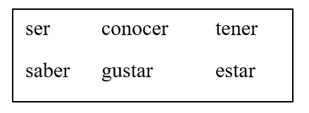 De compras. Completa la conversación entre Yolanda y Clara con los verbos apropiados en el presente. -Yolanda: ¡Ay! Me (1) ____________________ toda la ropa en esta tienda. No sé qué voy a hacer porque no tengo mucho dinero. Clara: ¿Y si vamos a Zara? Yolanda: ¿Zara? Yo no (2)______________________ esa tienda. Clara: Pues allí hay muy buenos precios. Yolanda: Bueno, ¡vamos! Yo siempre (3) ____________________ interesada en encontrar lugares nuevos. Clara: Espera un minuto para ver el mapa. Yo no (4) ____________________ dónde está exactamente. Yolanda: Clara, ya (5) ____________________ las tres de la tarde y nosotras (6) ____________________ que regresar al hotel antes de las cinco. Clara: Es cierto. ¡Pero mañana vamos a ir a esa tienda!