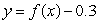 Select the equation whose graph is the graph of   vertically stretched by a factor of 8. A)    B)    C)    D)   