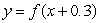 Select the equation whose graph is the graph of   vertically stretched by a factor of 8. A)    B)    C)    D)   