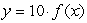 Select the equation whose graph is the graph of   vertically stretched by a factor of   and reflected across the x-axis. A)    B)    C)    D)   