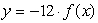 Select the equation whose graph is the graph of   shifted 6 units up. A)    B)    C)    D)   