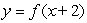 Select the equation whose graph is the graph of   shifted 10 units to the right. A)    B)    C)    D)   