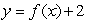 Select the equation whose graph is the graph of   shifted 10 units to the right. A)    B)    C)    D)   