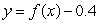 Select the equation whose graph is the graph of   reflected horizontally (across the y-axis) . A)    B)    C)    D)   